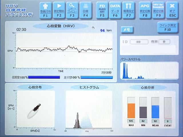 自由が丘で自律神経バランスの再測定結果を分析